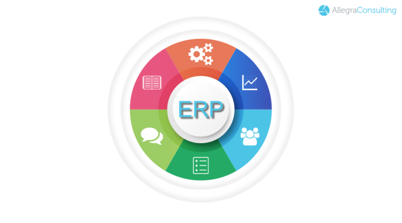 Enterprise resource planning wheel (ERP)